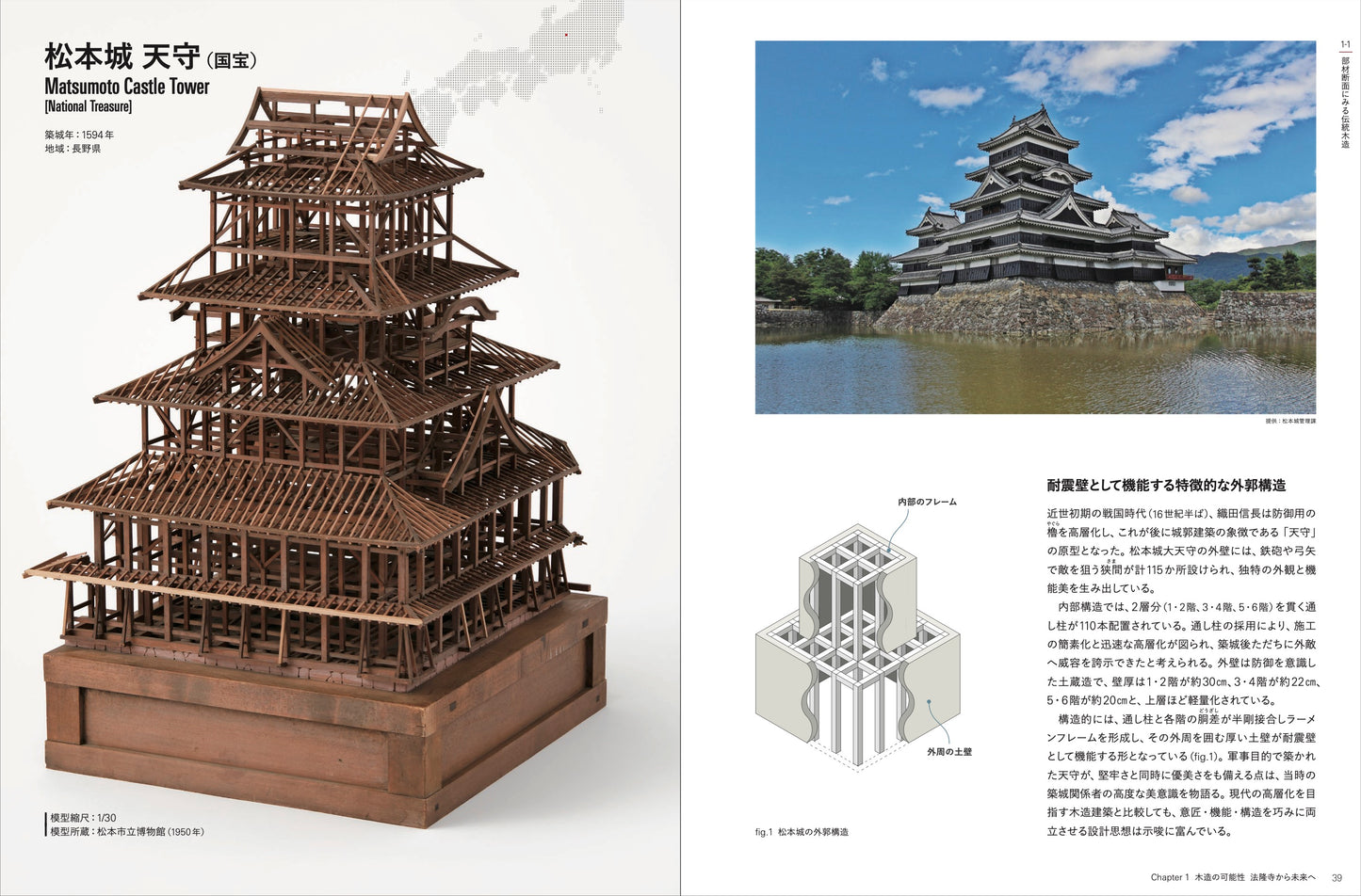 模型でわかる建築構造のしくみ