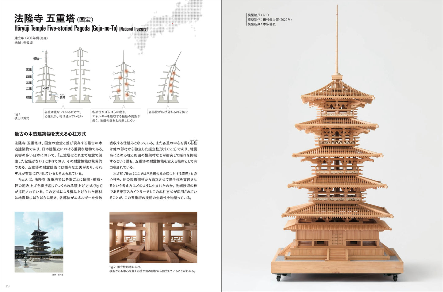 模型でわかる建築構造のしくみ