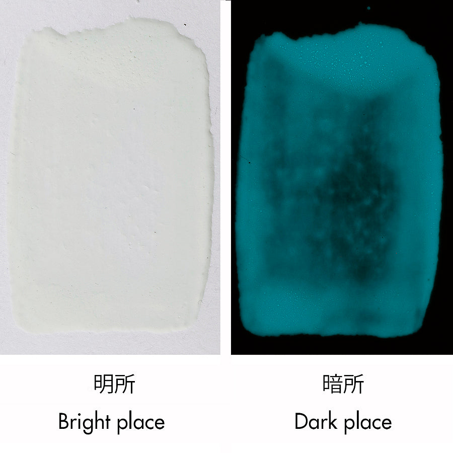 Luminescence Pigments, Easily Dispersible Pigments